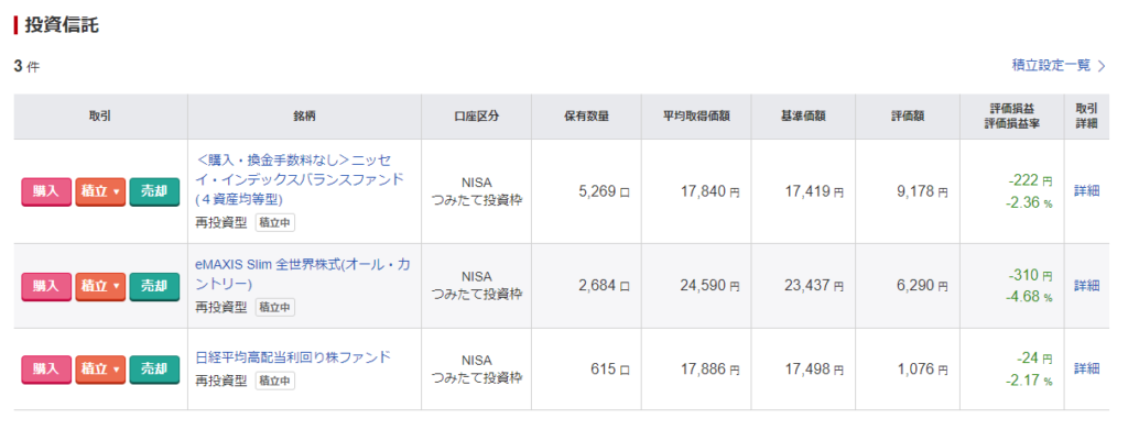 新NISA積み立て投資枠